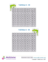 2 - 99 Мини-Таблицы № 3