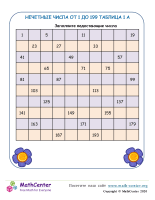 Нечетные Числа 1 До 199 Рабочий Лист Таблица