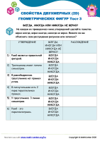 Свойства Двухмерных (2D) Геометрических Фигур Тест 3