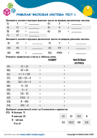 Римская Числовая Система Тест 1