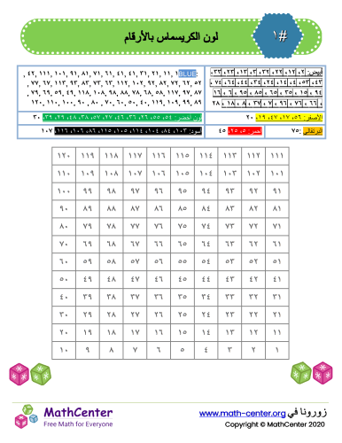 تلوين عيد الميلاد حسب الرقم ١