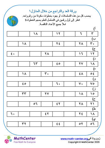 ورقة العد والتراجع من خلال المنازل ١