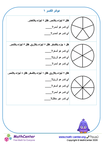 دوائر الكسر ١