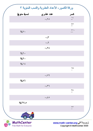 ورقة الكسور، الأعداد العشرية والنسب المئوية ٣