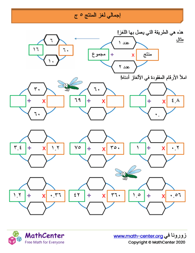 لغز إجمالي المنتج ٥C