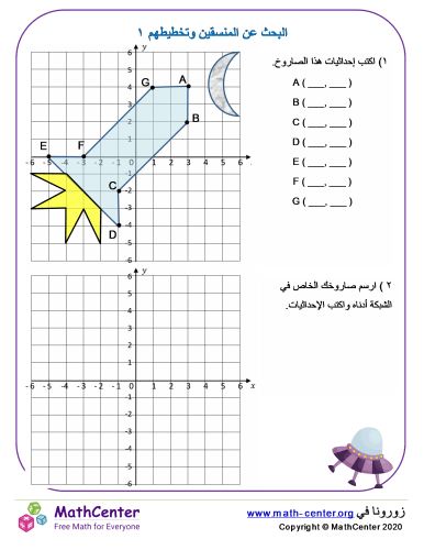 البحث عن الإحداثيات ورسمهم ١