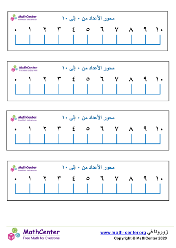 محور الأعداد من ٠ إلى ١٠ رقم. ٢