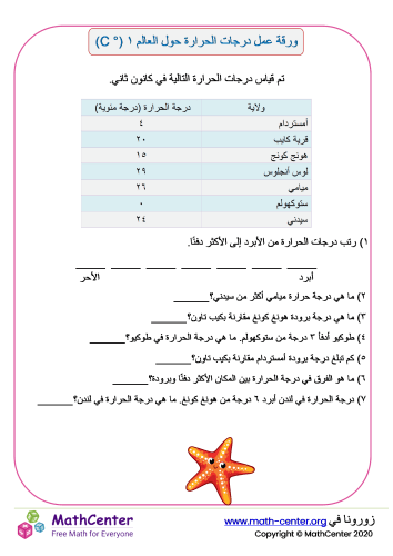 ورقة عمل درجات الحرارة حول العالم ١ (° C)