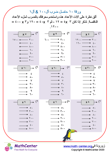 مضاعفات ألـ١٠ و ألـ١٠٠ ورقة ١