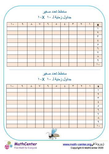 الصَّف الثَّاني الابتدائي صَفَحات تعلُّم: جدوَل الضرب | Math Center