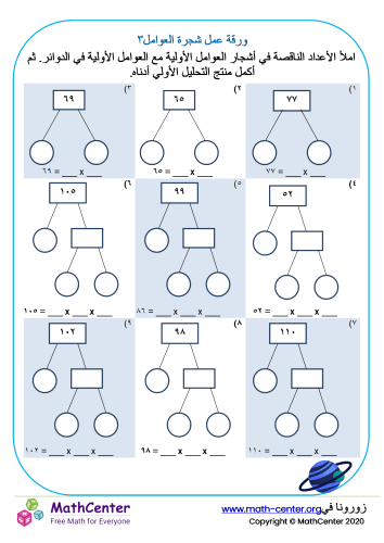 ورقة عمل شجرة العوامل ٣