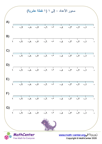 محور الأعداد ٠ إلى ١ (٢ بعد النقطة العشرية) ٢