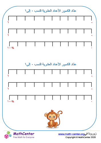 محور الكسور، الأعداد العشرية والنسب المئوية ٠ إلى ١ رقم ٥