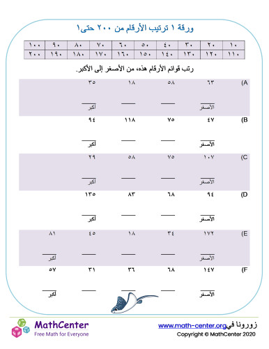 ورقة ترتيب الأرقام من ١ حتى ٢٠٠ ورقة ١