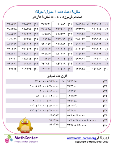 مقارنة أعداد ذات ٦ منازل ١