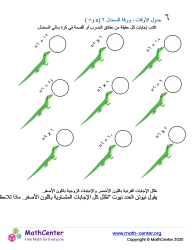 جدول ضرب العدد ٦ - ورقة السمندل ٢ (÷ و ×)