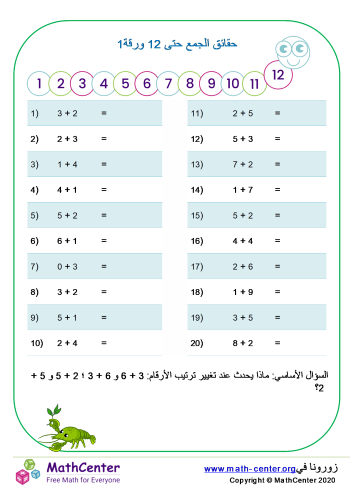 حقائق الجمع حتى 12 ورقة 1