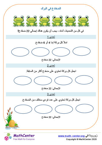 الضفادع في البرك