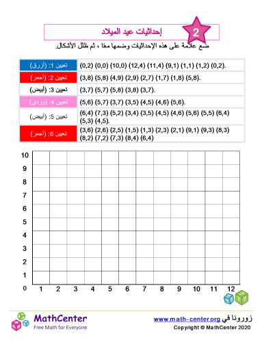 إحداثيات عيد الميلاد رقم 2