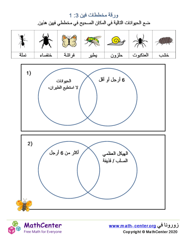 ورقة مخططات فين 3: 1