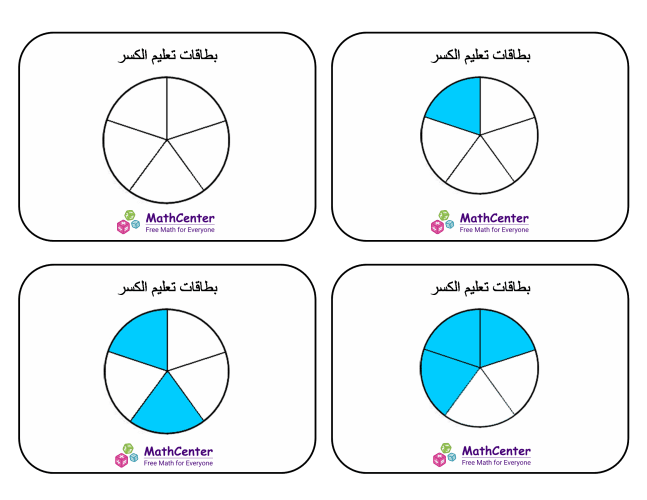 بطاقات تعليمية عن الكسور مع إجابات- أخماس