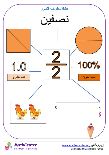 تقديم نصفين