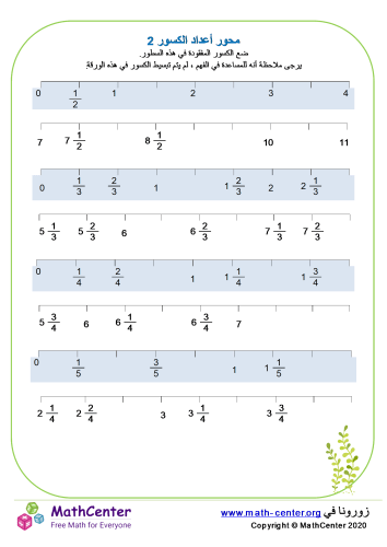 محور الأعداد الكسور 2