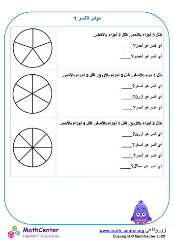 دوائر الكسر 1