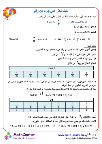 كيف تعثر على جزء من رقم