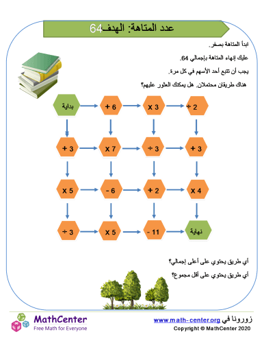 متاهة العدد: الهدف 64