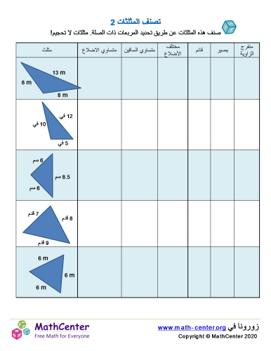 تصنف المثلثات 2