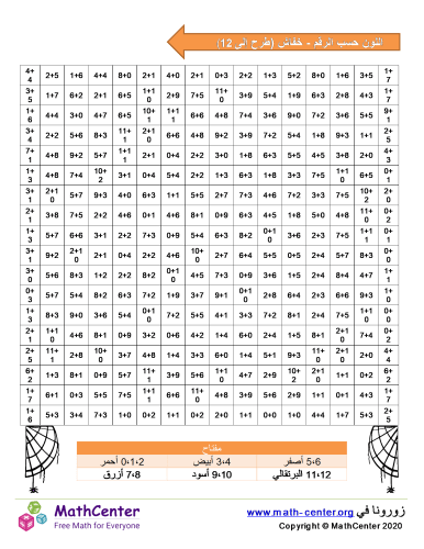 اللون حسب الرقم - خفاش (طرح إلى 12)