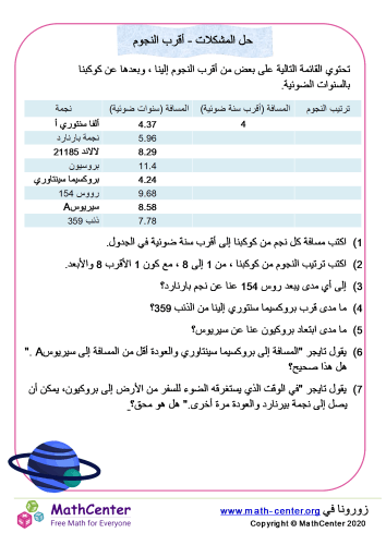 حل المشكلات - أقرب النجوم