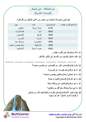 حل المشكلة - على الجبال