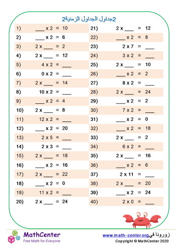 جدول ضرب الرقم 2 ورقة 2