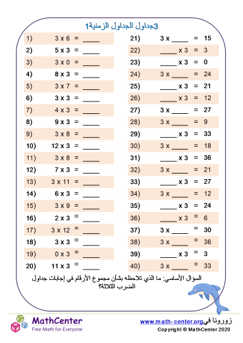 جدول ضرب الرقم 3 ورقة 1