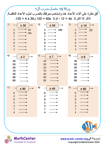 مضاعفات ألـ 10 ورقة 1