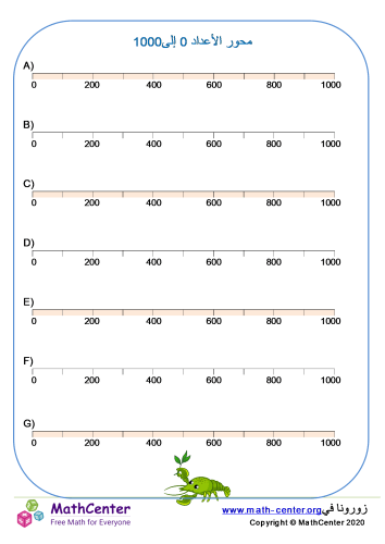 محور الأعداد 0 إلى 1000