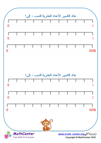 محور الكسور، الأعداد العشرية والنسب المئوية 0 إلى 1 رقم 5