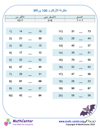 مقارنة الأرقام حتى 100 ورقة 5