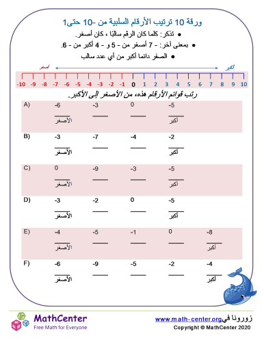 ورقة ترتيب الأرقام السلبية من -10 حتى 10 ورقة 1