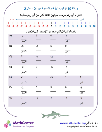 ورقة ترتيب الأرقام السلبية من -10 حتى 10 ورقة 2