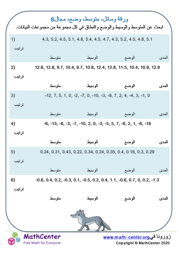 الوسيط، متوسط، المدى، الوضع ورقة 6