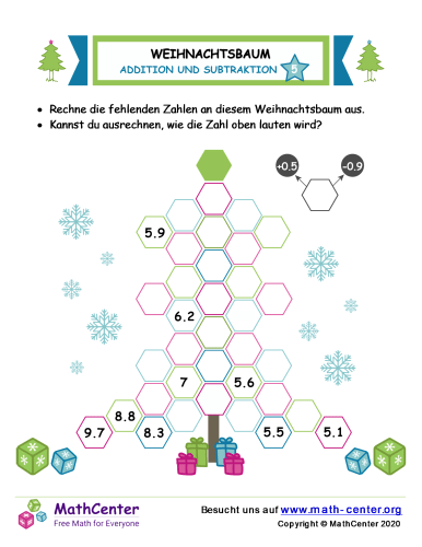 Weihnachtsbaum Addition Und Subraktion Blatt 5