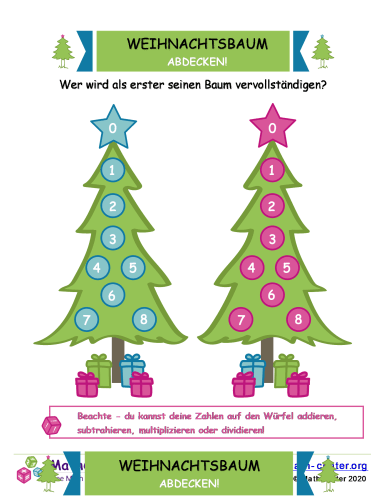 Weihnachtsbaum Verdecken