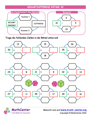 Gesamtdifferenz Rätsel 3C 