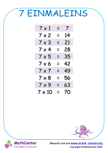 7 Einmaleins Tabelle 1 | Lernseiten | Math Center