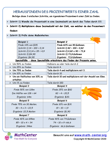 Herausfinden Des Prozentwerts Einer Zahl