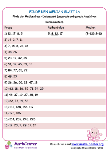 Finde Den Median Blatt 1A