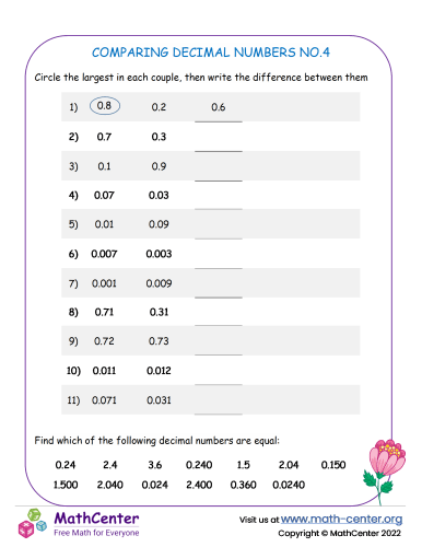 Fourth Grade Worksheets Ordering Decimals Math Center Fourth Grade Worksheets Ordering Decimals Math Center
